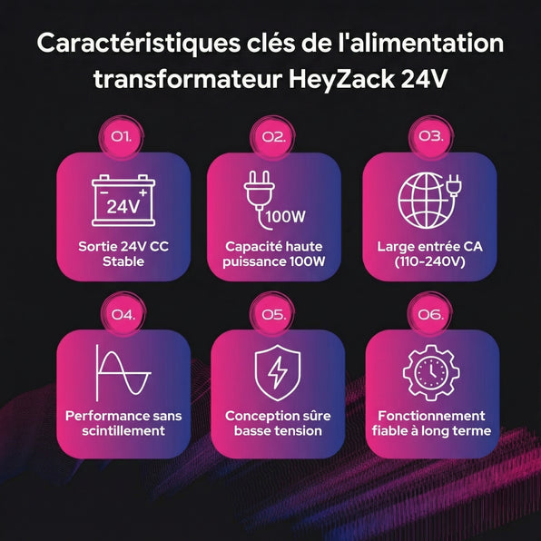 Alimentation par transformateur 24 V