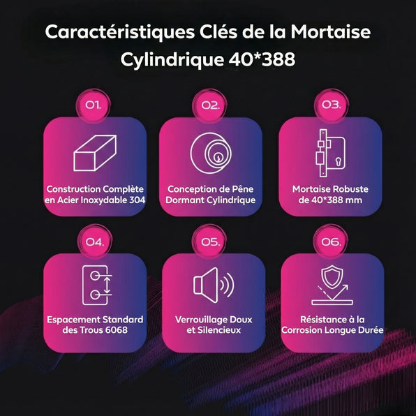 Mortaise cylindrique 40*388 (entièrement en acier inoxydable 304)