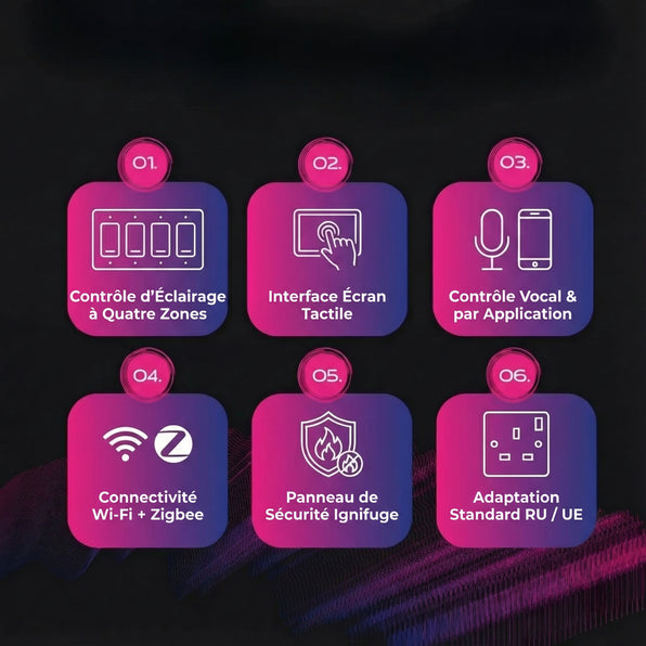 Interrupteur d'éclairage d'affichage à 4 gangs