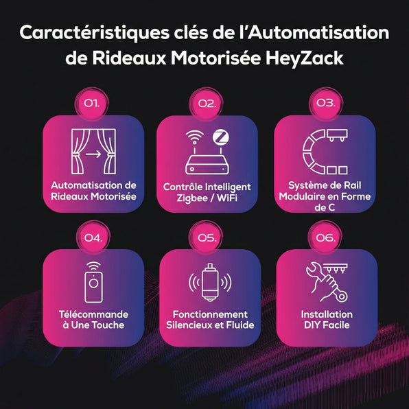 Kit de rideaux (en forme de C)