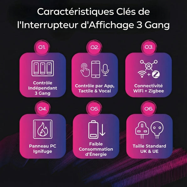 Interrupteur d'éclairage d'affichage à 3 gangs