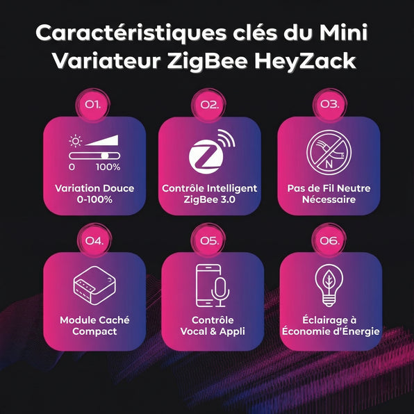 Mini variateur ZigBee fil N&amp;L 1 canal