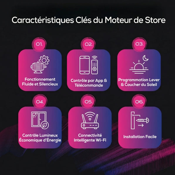 Moteur de store