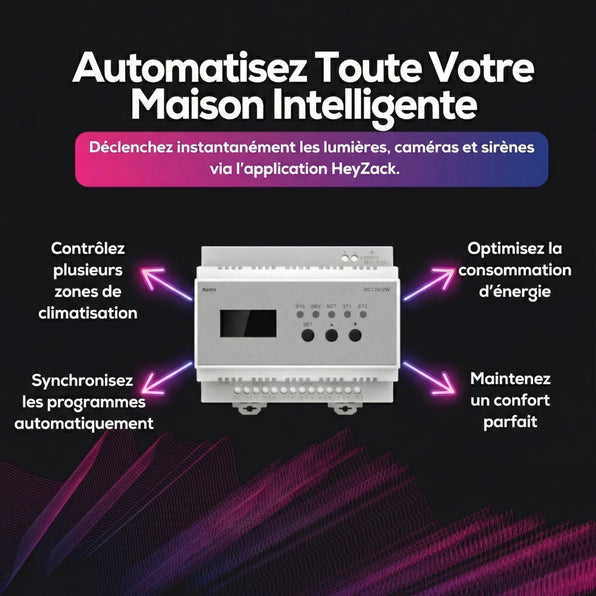 VRF - GS-KT01-ZIG/WIFI, passerelle de contrôle centralisée Tuya VRF