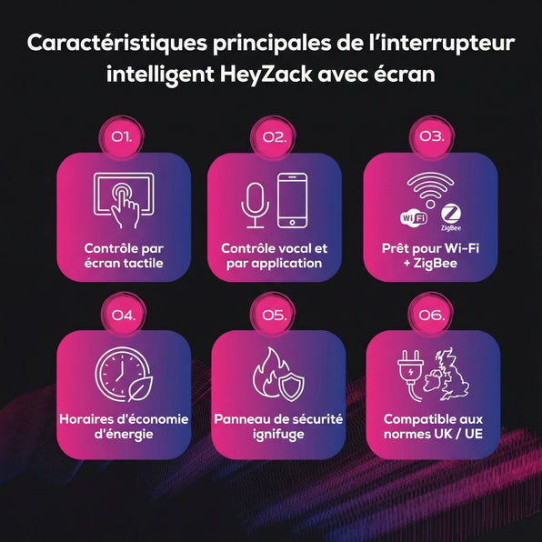 Interrupteur d'éclairage d'affichage à 1 gang