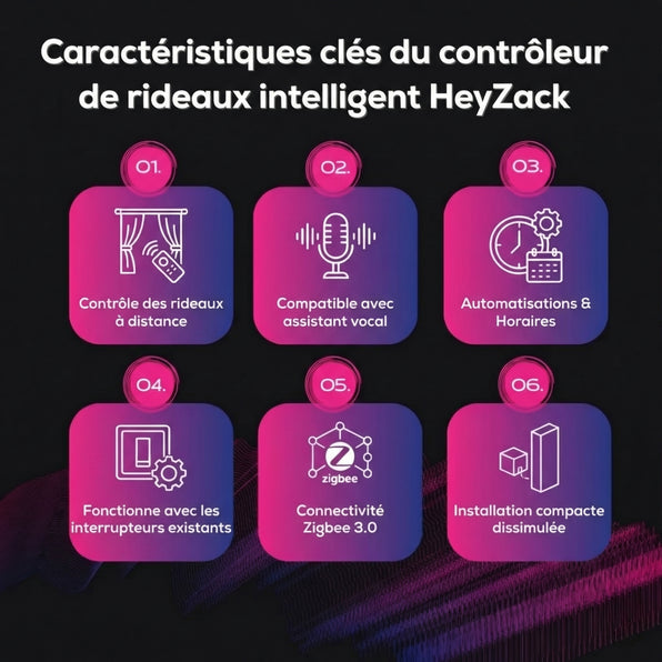 Module de commutation de rideau intelligent Zigbee