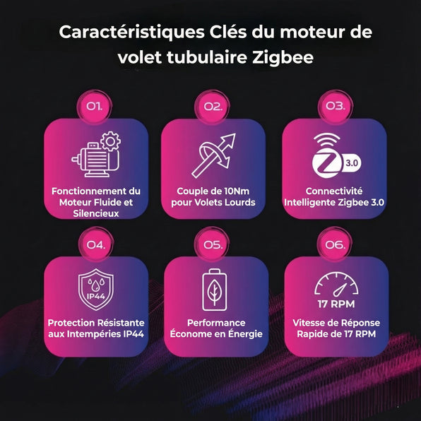 35S-10N/17-Zigbee (moteur de volet roulant tubulaire Zigbee, 230 V)