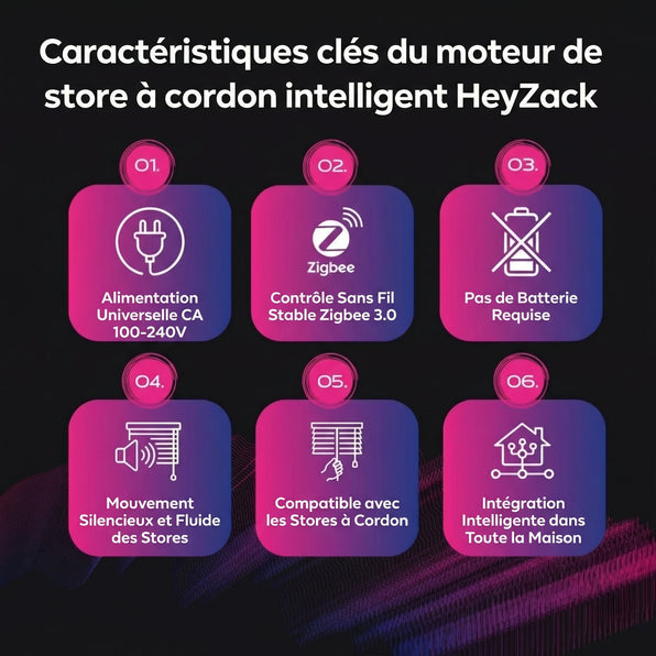 Moteur de stores à corde intelligent
