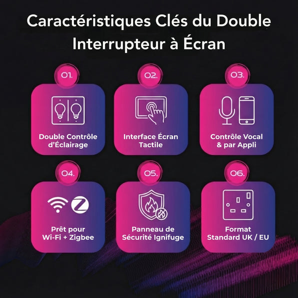 Interrupteur d'éclairage d'affichage à 2 gangs