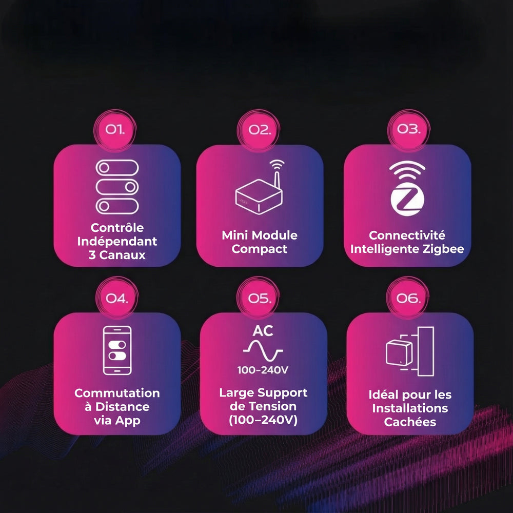 Interrupteur intelligent à contact sec à 3 positions avec surveillance de l'alimentation (16 A)