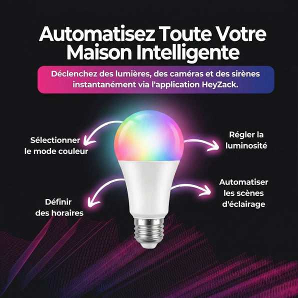 Ampoule intelligente Zigbee RGBCW (ronde)