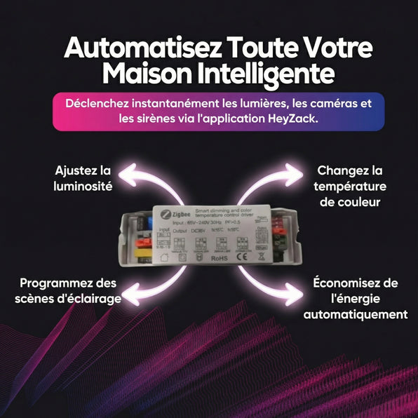 Pilote LED intelligent Zigbee