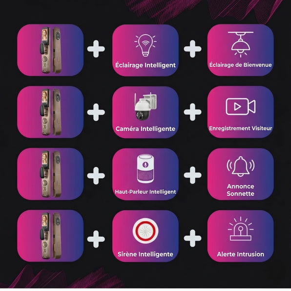 Sonnette 3D avec visage et vidéo, verrouillage automatique intelligent