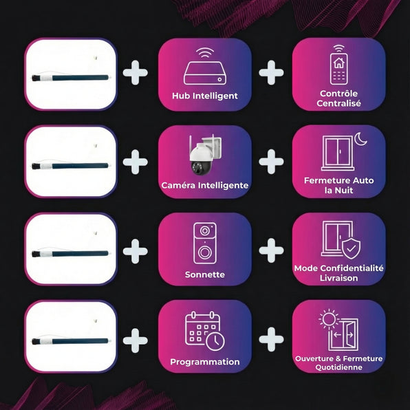 25S-1.1N/17-Zigbee (moteur de volet roulant tubulaire Zigbee, 230 V)