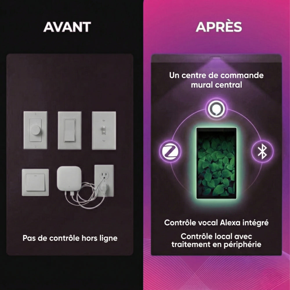 Écran tactile intelligent de 5 pouces avec Alexa intégrée (passerelle)